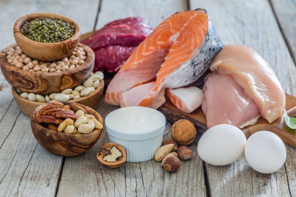 Продукты для потенциала